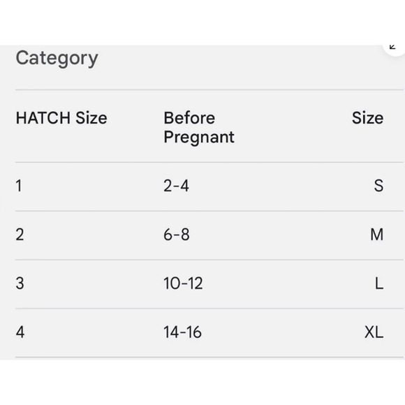 Hatch Blue Floral Maternity Midi Dress Size 4 0065 - Picture 9 of 9